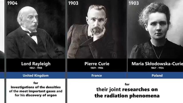 Всички нобелови лауреати по физика