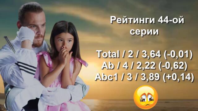 ПОСТУЧИСЬ В МОЮ ДВЕРЬ 45 СЕРИЯ НА РУССКОМ ЯЗЫКЕ 1 ФРАГМЕНТ АНОНС
