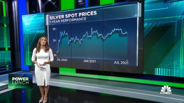 Redditors eye silver as hedge against inflation