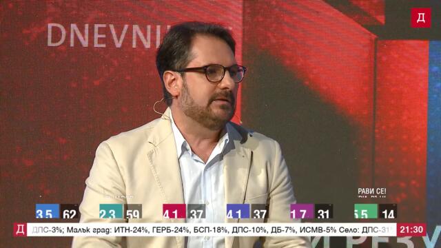 Даниел Смилов: Нужно е базово споразумение за политиките на следващото правителство