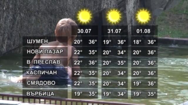 ВРЕМЕТО 29 07 2021