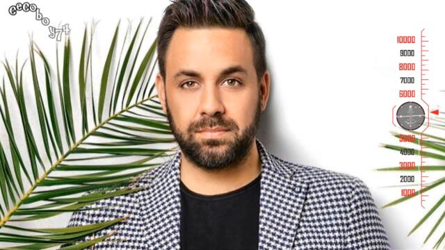 Γιώργος Γιαννιάς - Μόνο Εσένα Σκέφτομαι - само за теб мисля - субтитри