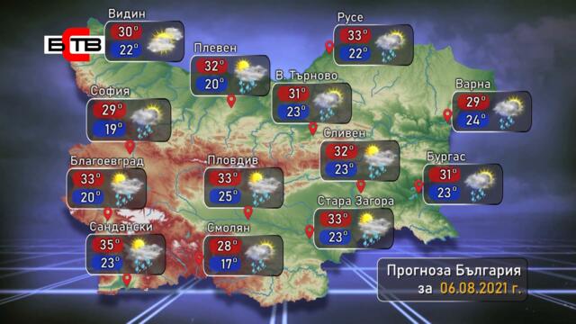 ☀ ПРОГНОЗА ЗА ВРЕМЕТО ЗА ПЕТЪК, 06.08.2021 год.