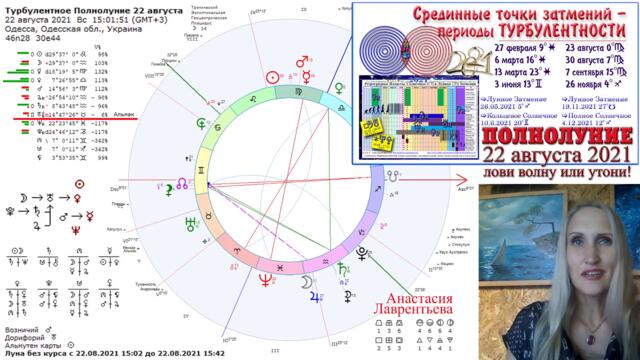 Полнолуние 22.08 Голубой Луны - Испытания! Лови волну или утони