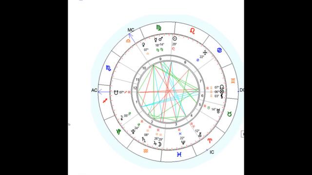 Полнолуние 22 августа в Водолее