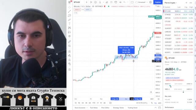 Времето за покупки привършва. Който купил купил. Няма да си заслужава риска после.