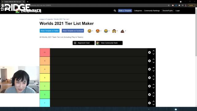 WORLDS 2021 TIER LIST FT SPICA COREJJ | Doublelift