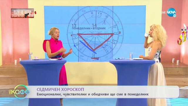 Седмичен хороскоп - Овен, Рак и Козирог да се опитат да бъдат по-толерантни - „На кафе” (13.09.2021)