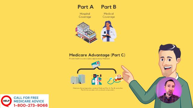 Know the Pros & Cons of Medicare Advantage Plans