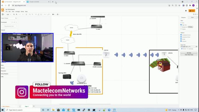 TP-Link Omada Full setup. Part 2 creating VLANs