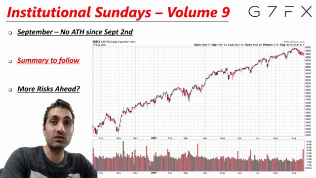 Day Trading 101 - Institutional Trading Weekly
