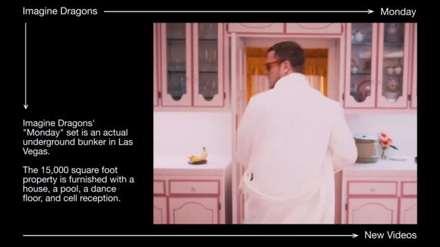 VEVO - Pop Video Weekly | This Week’s Biggest Hits Ep. 30