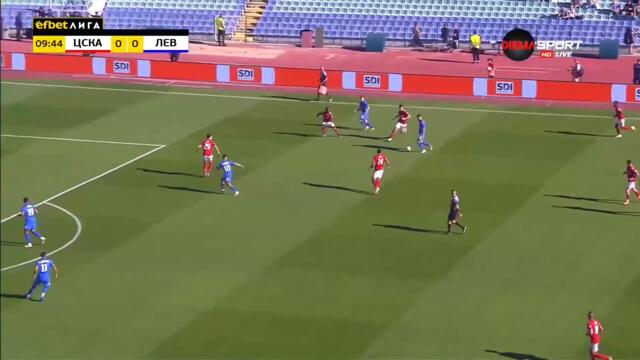 ЦСКА - Левски 2:1, IX кръг - сезон 2021/22 | 26.09.2021 (РЕПОРТАЖ)