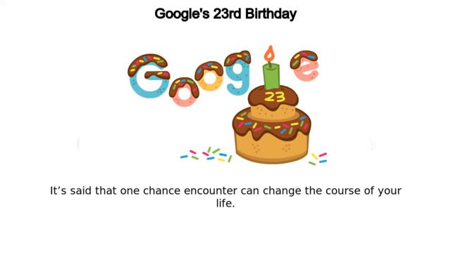 Честит Рожден Ден 23 г. :) с Моят Гугъл!!! Google Google's 23rd Birthday