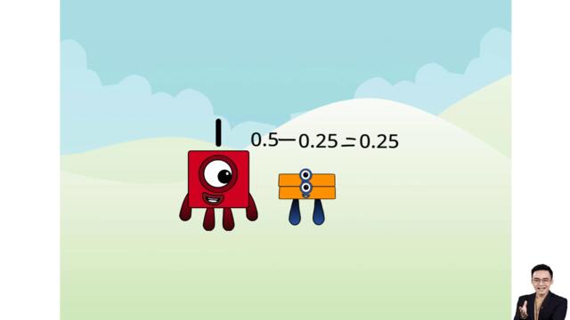 Numberblocks Band Sixty - Fourths P29 remix | Meet the 0.25s