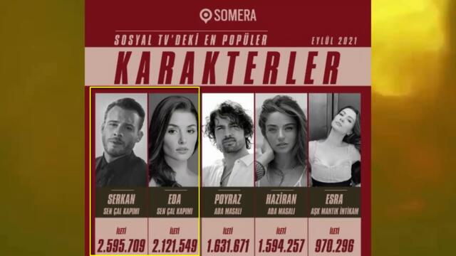 ПОСТУЧИСЬ В МОЮ ДВЕРЬ /ЖИЗНЬ ПОСЛЕ ФИНАЛА/ НОВОСТИ