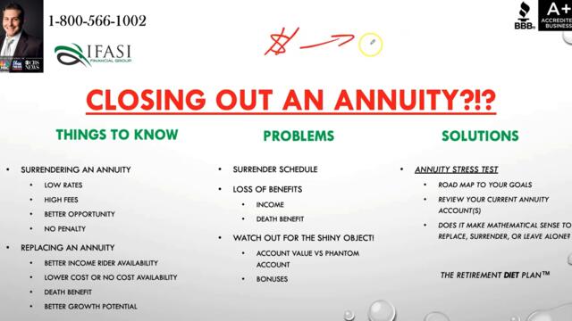 Closing Out An Annuity - Closing Out an Annuity Explained!?!