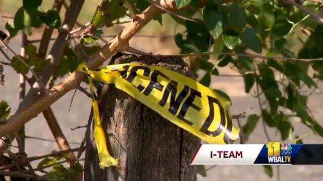 Pandemic, other incidents cause for rise in crime, Baltimore Co. police say