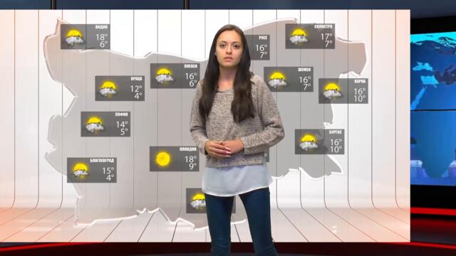 Прогноза за времето на 19 октомври