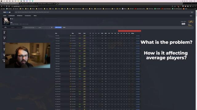Matchmaking is Broken & It's Killing CS:GO