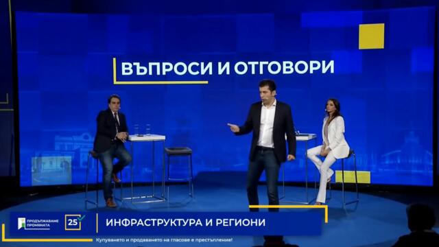 Бойко срещу Харвардите - [ МИСЛЕТЕ !!! ]