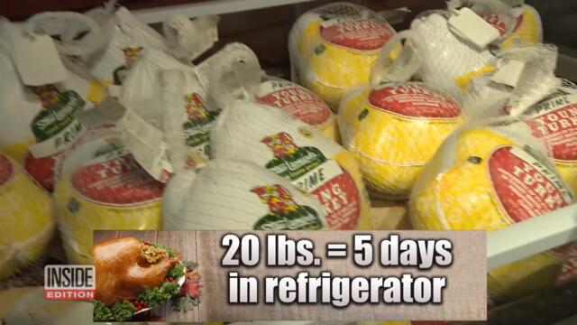 What to Do if You Can’t Find a Turkey This Thanksgiving