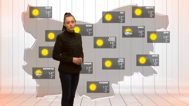 Прогноза за времето на 11 февруари