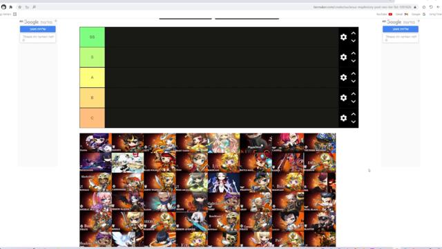 Maplestory Classes TIER LIST 2022 POST DESTINY UPDATE