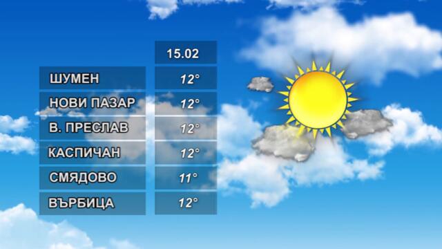 ВРЕМЕТО 15 02 2022