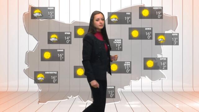 Прогноза за времето на 19 февруари