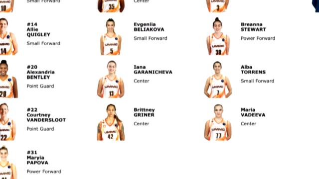 WNBA Star Brittney Griner Detained in Russia