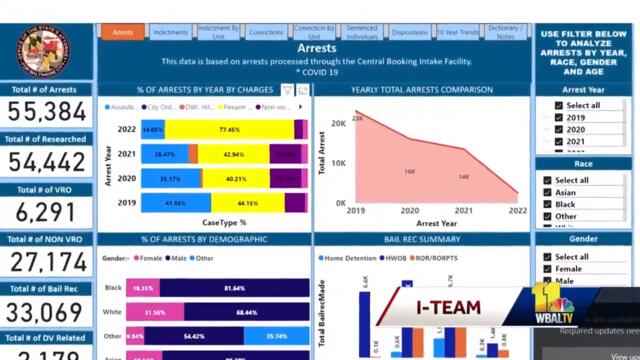 Mosby discusses success of office, unveils interactive data dashboard