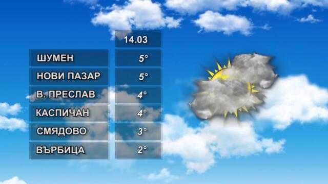 ВРЕМЕТО 14 03 2022