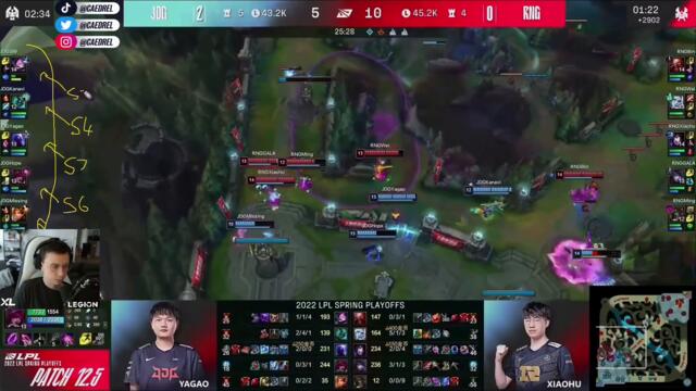 Caedrel Explains How To Know Which Team Won Draft