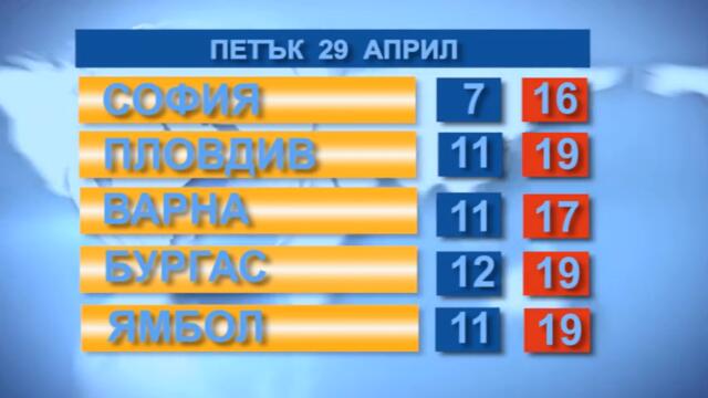 Времето 29. 04. 2022