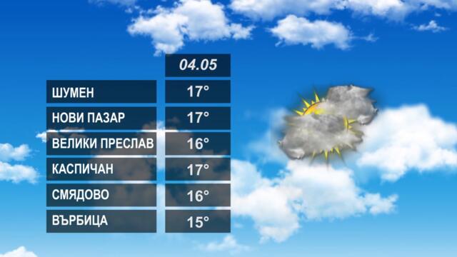 ВРЕМЕТО 04 05 2022