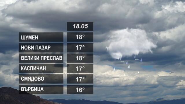 ВРЕМЕТО 18 05 2022