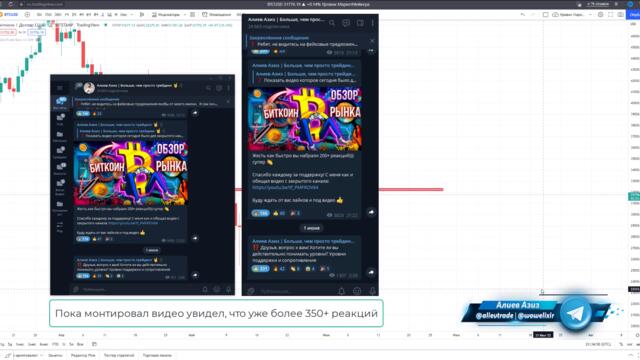 Как правильно строить уровни / Живой пример! — Обучение трейдингу по уровням