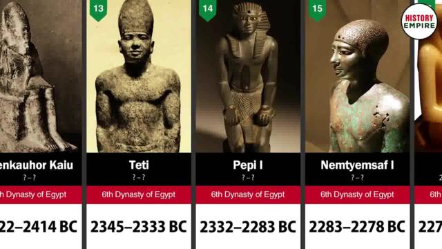Фараоните на древен Египет