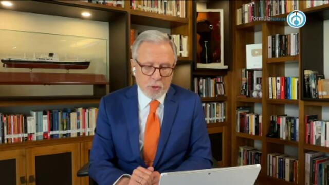 Sistema de Indicadores Cíclicos