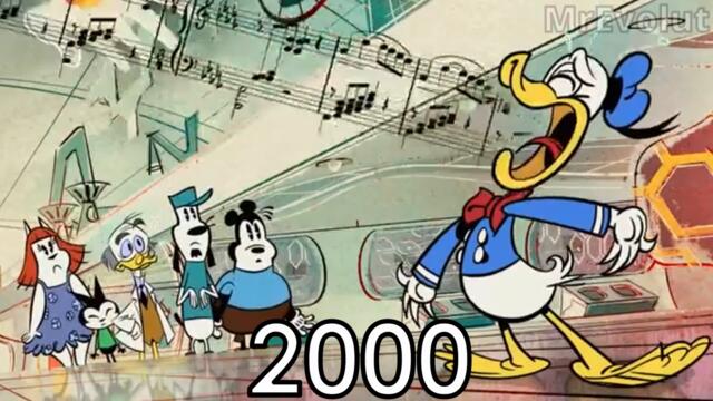 Evolution of Mickey Mouse 😱 | Part 1