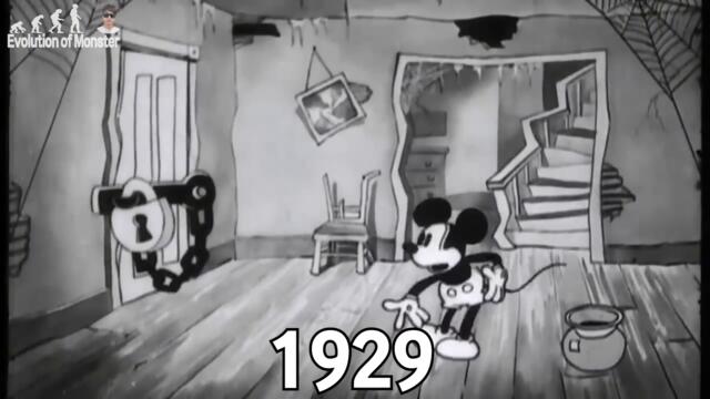 Evolution of Mickey Mouse