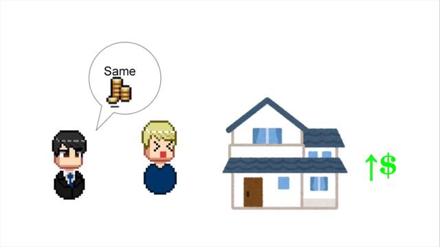 Why East Asian Real Estate is so expensive