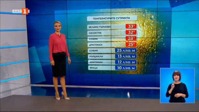 Валежи и захлаждане в неделя - Времето по БНТ