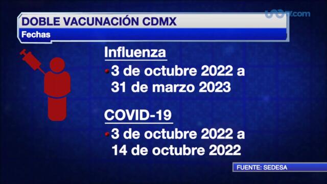 CDMX: Habrá 2x1 en vacunas; influenza y COVID-19