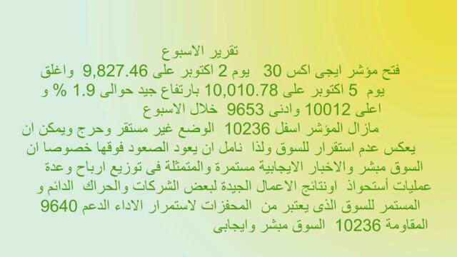 التحليل الاحصائى لبعض اسهم البورصة المصرية خلال اسبوع من 2 الى 5 اكتوبر 2022