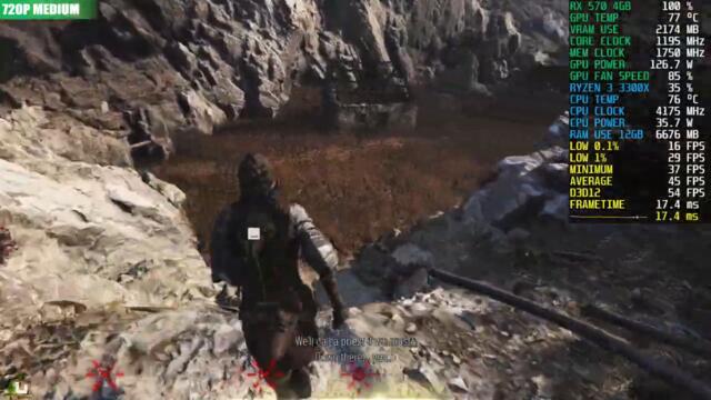 A Plague Tale Requiem RX 570 720p/768p/900p/1080p