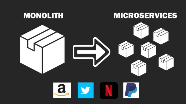 If microservices were that simple...