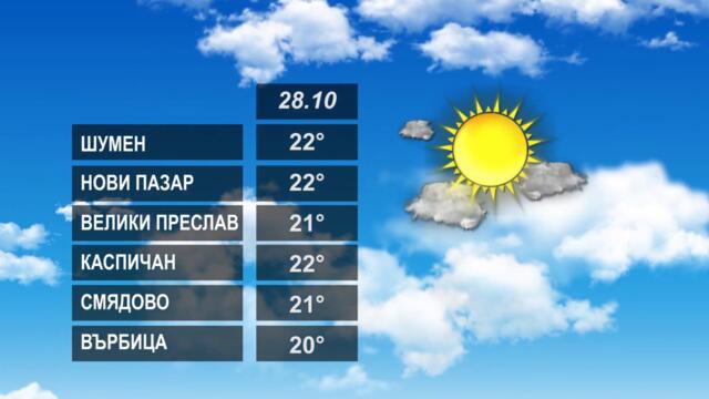 ВРЕМЕТО 28 10 2022