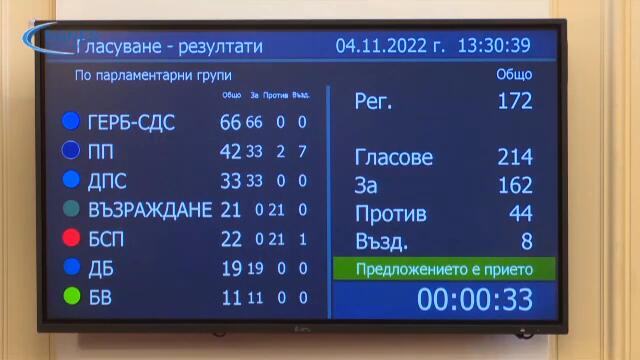 На първо четене: Купуваме още 8 самолета F-16